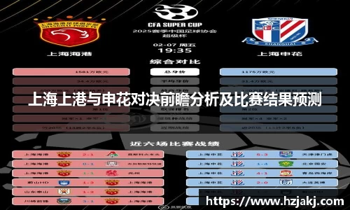 上海上港与申花对决前瞻分析及比赛结果预测
